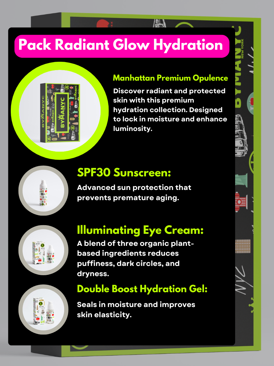 BYMANYC Hydra-Glow Pack – Manhattan Premium Opulence Edition